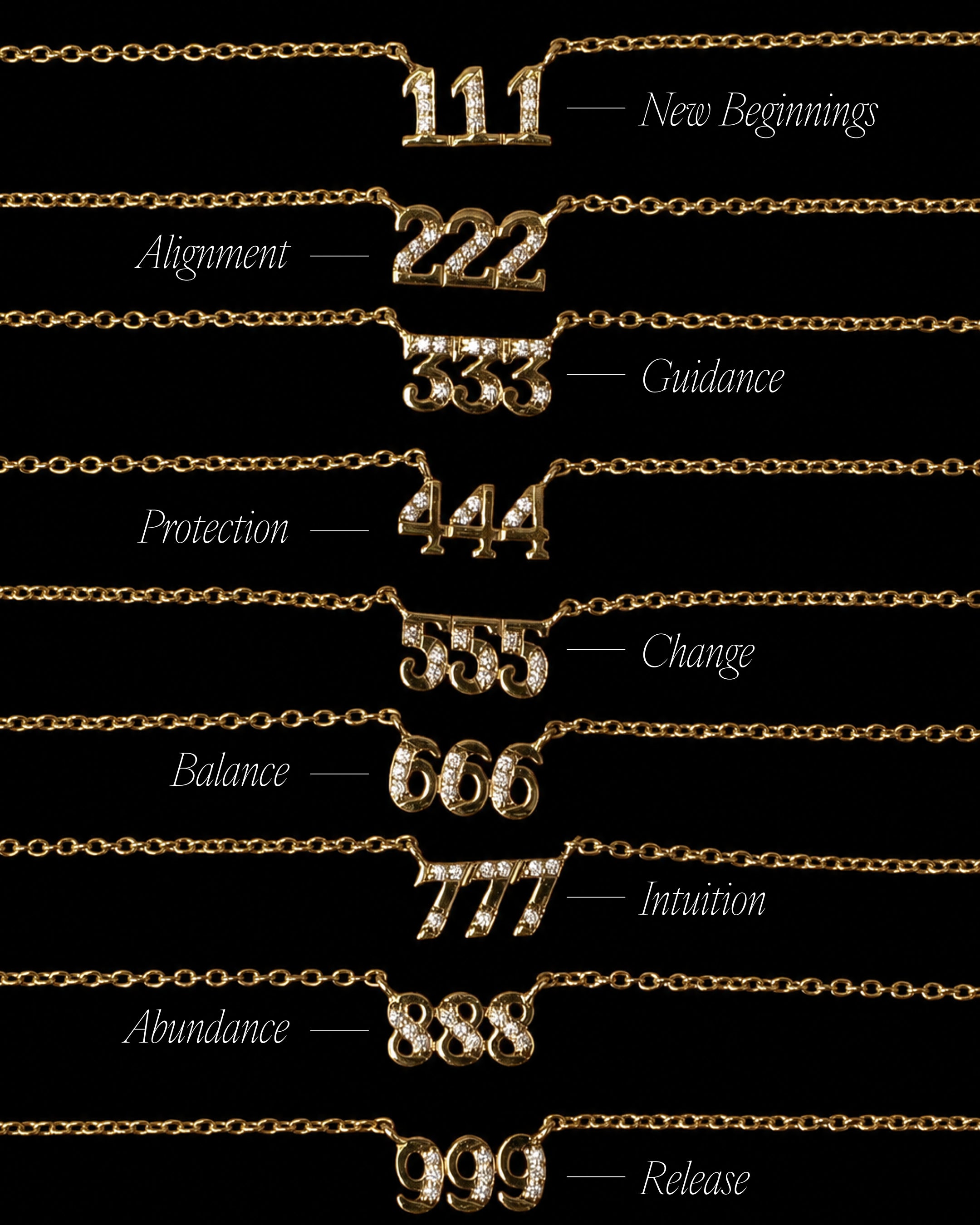 NICO様　確認用 777 Angel Number Necklace | Luck & Alignment | YCL – YCL