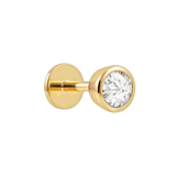 Round Bezel Cartilage Earring